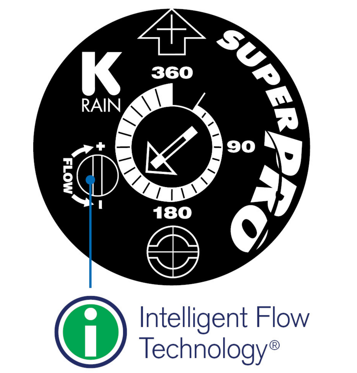 K-Rain SuperPro Shrub Head 3/4"