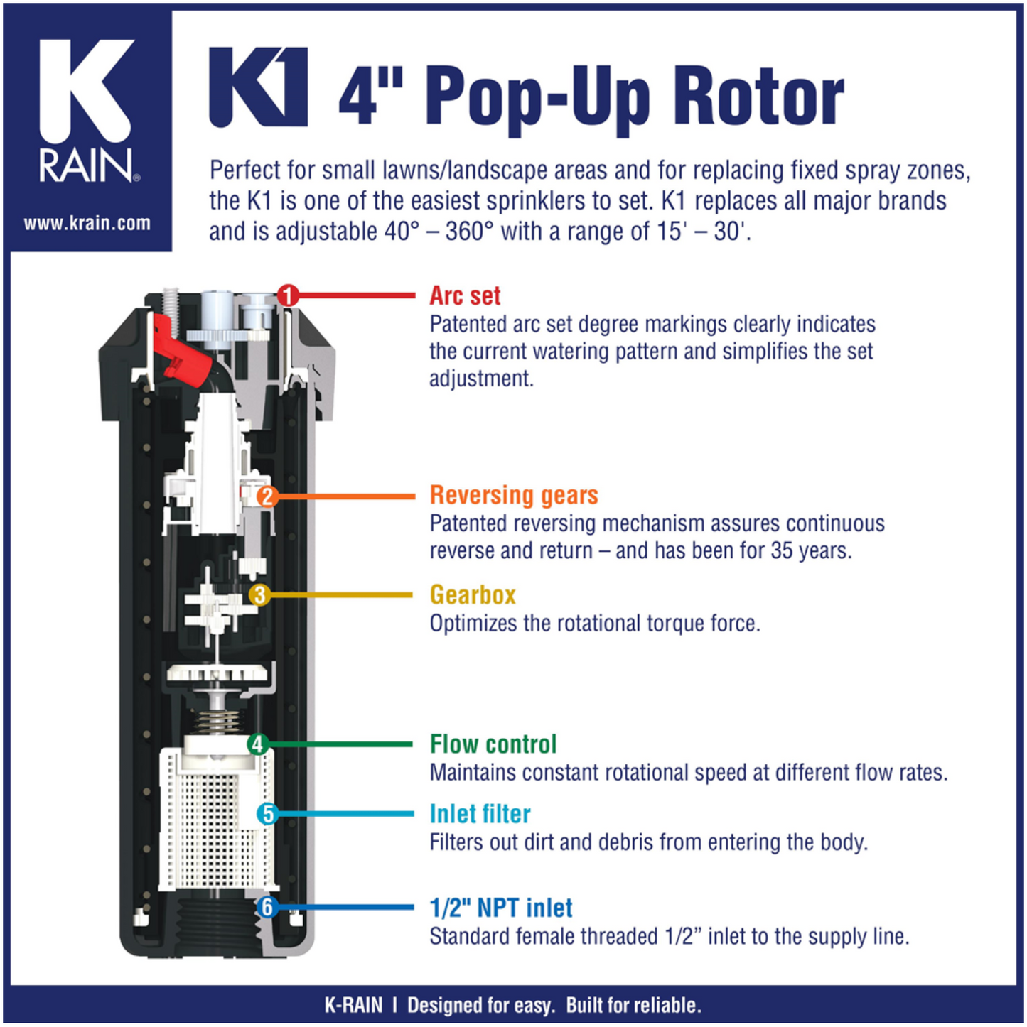 K-Rain K1 Smart Set Rotor Sprinkler 1/2"