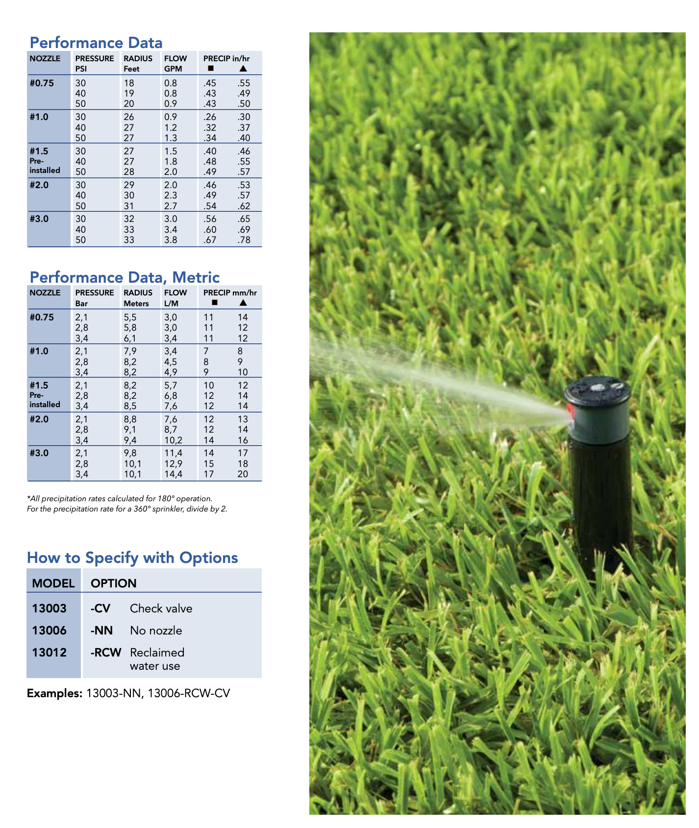 K-Rain MiniPro Rotor Sprinkler 1/2"