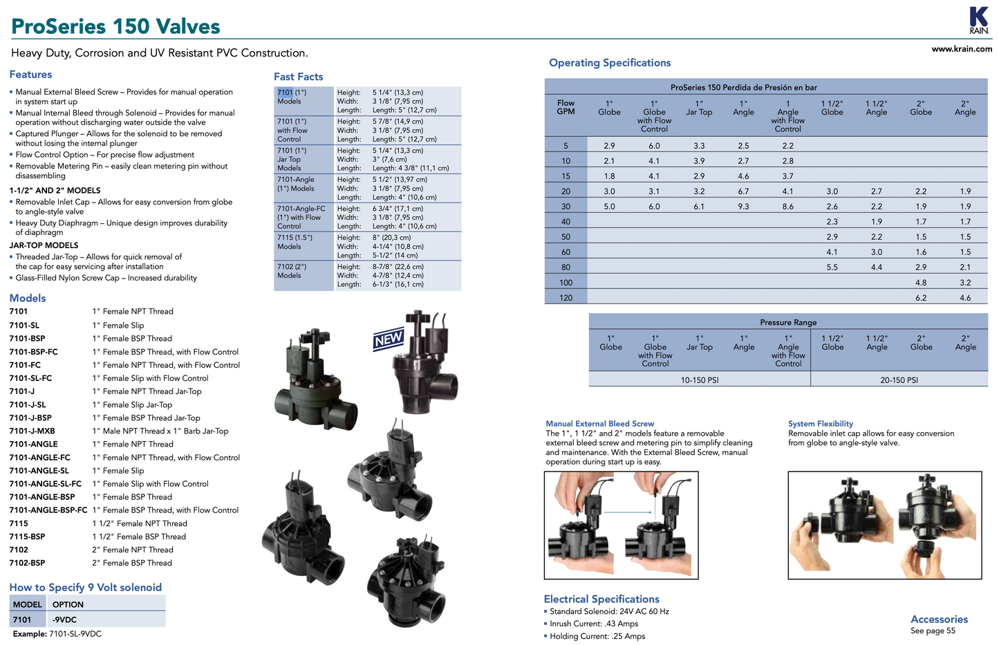 K-Rain ProSeries 150 Valve: 50mm BSP