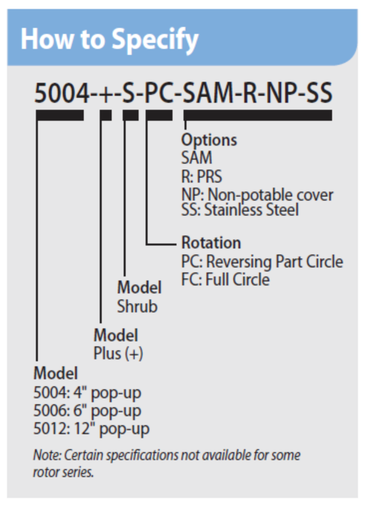 Rain Bird 5004 Pop-Up 3/4"
