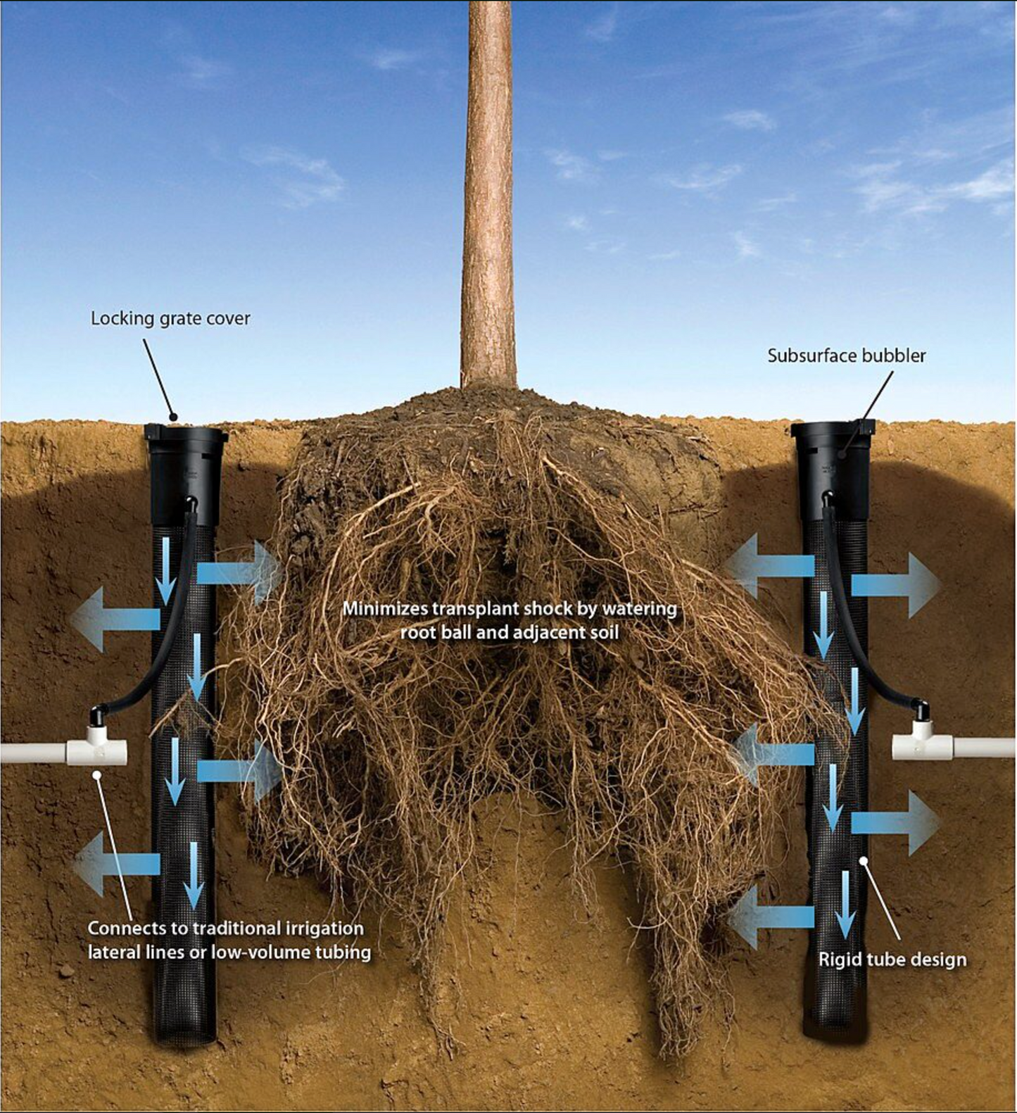 Rain Bird Root Watering System for tree / shrub irrigation