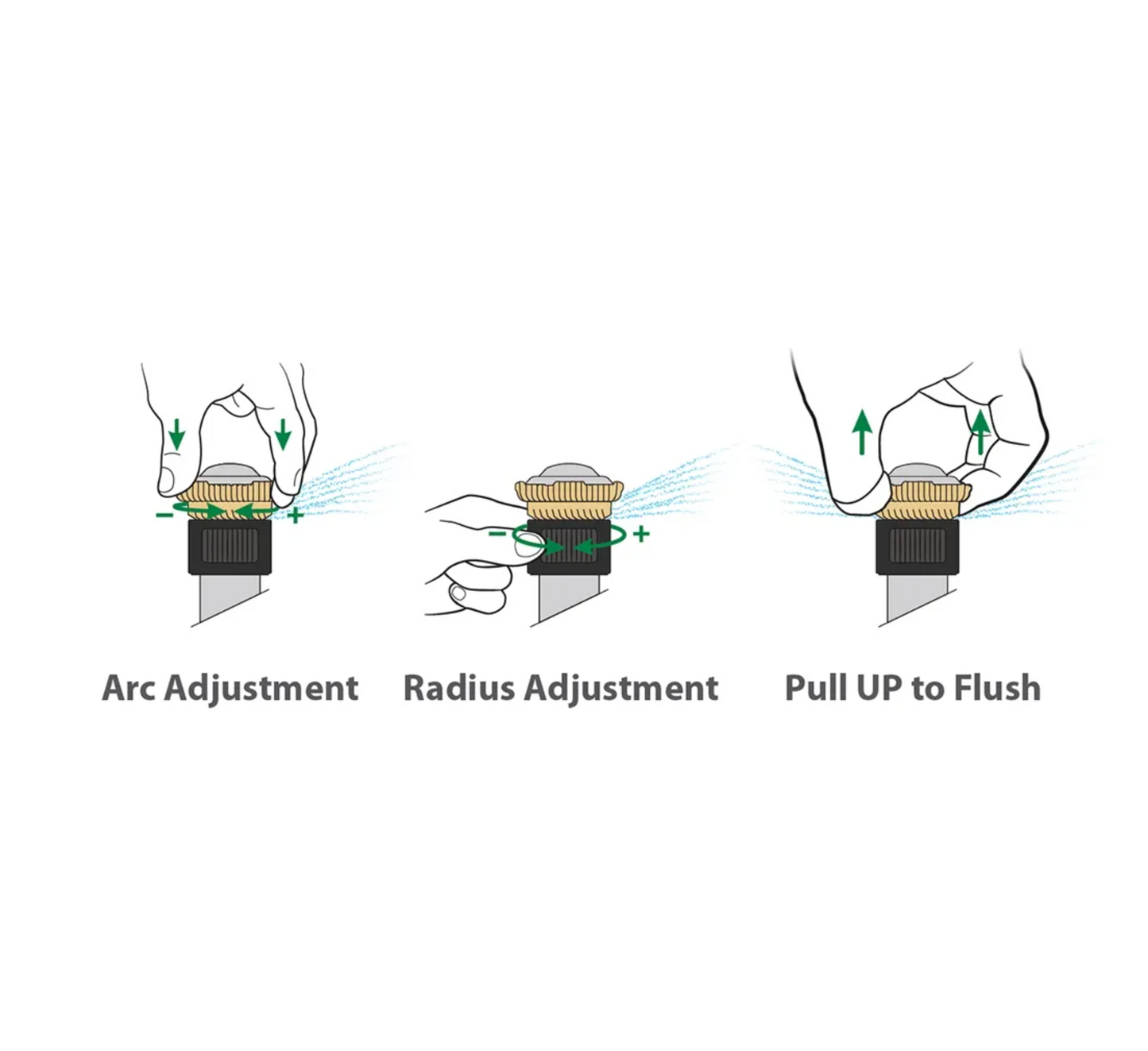 Rain Bird R-VAN-24 Rotary Nozzle 17ft to 24ft - Adjustable