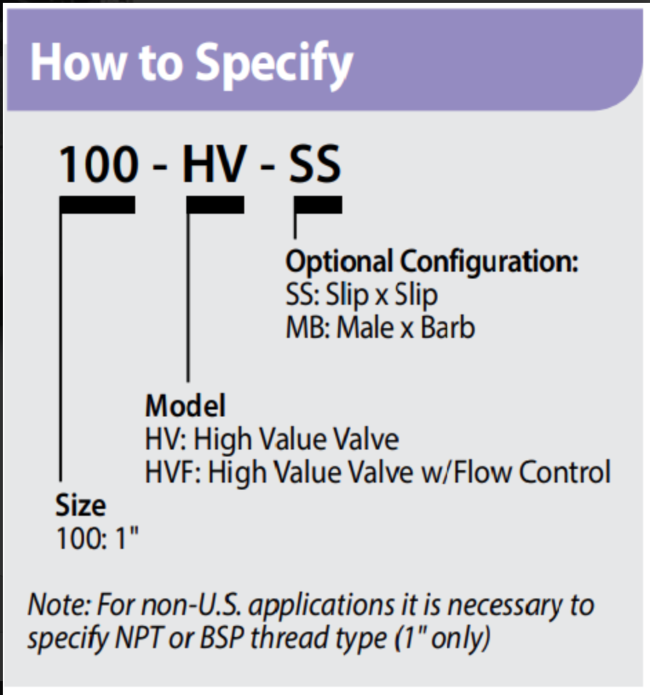 Rain Bird HV100 Solenoid Valve: 25mm BSP