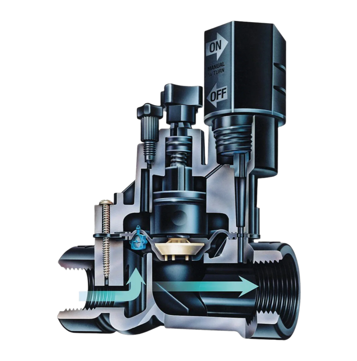 Rain Bird DV-F100 Solenoid Valve with Flow Control: 25mm BSP