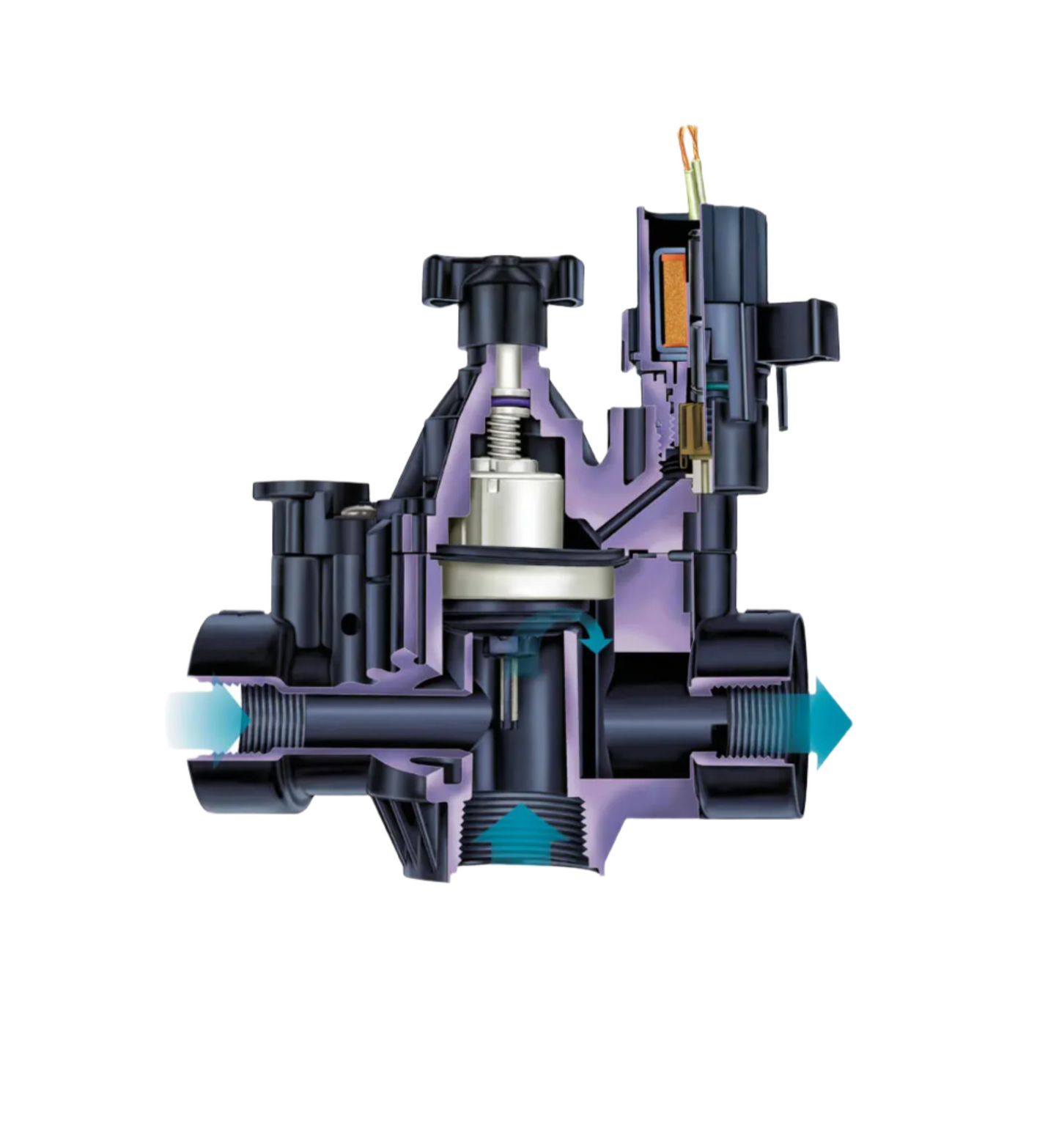 Rain Bird PGA200 Solenoid Valve with Flow Control: 50mm BSP