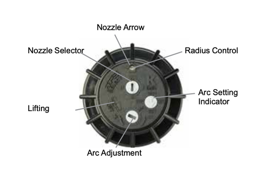 K-Rain RPS Select Rotor Sprinkler 3/4"