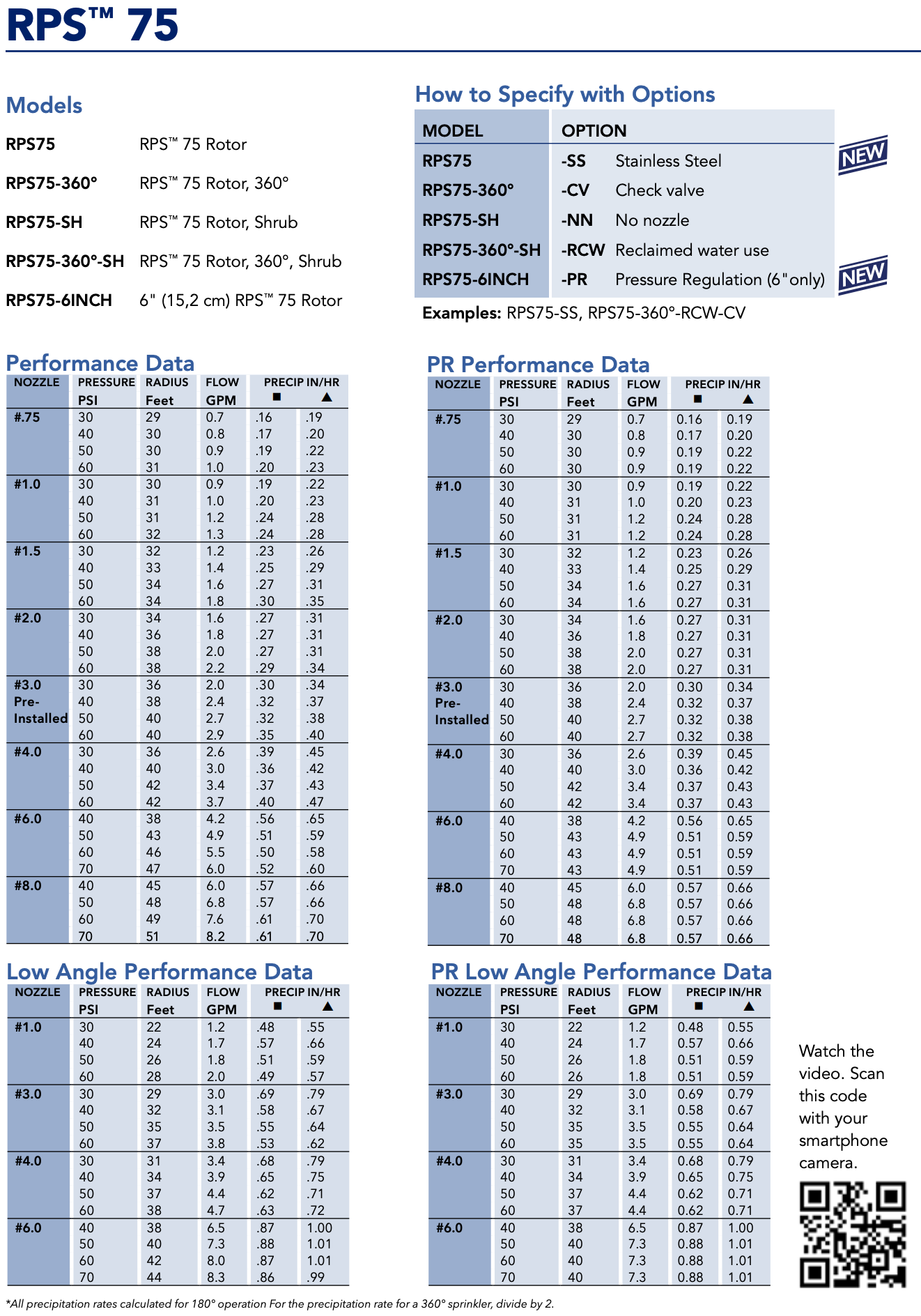 K-Rain RPS75 Rotor Sprinkler 3/4"