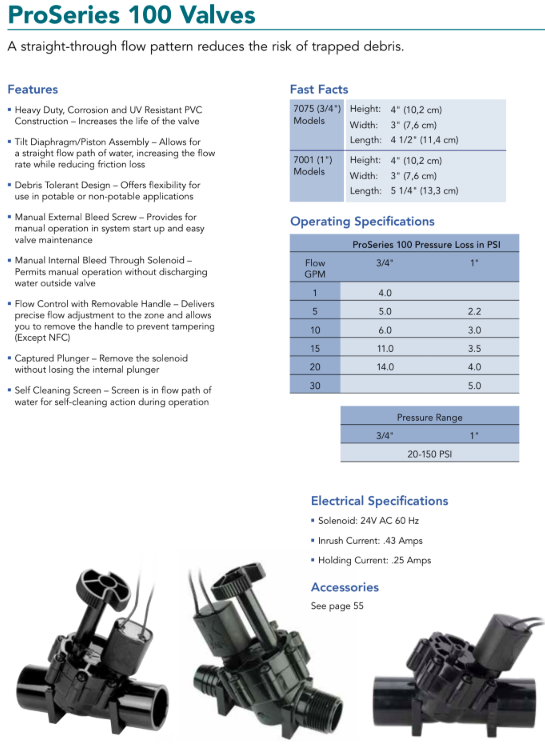 K-Rain ProSeries 100 Solenoid Valve: 25mm BSP