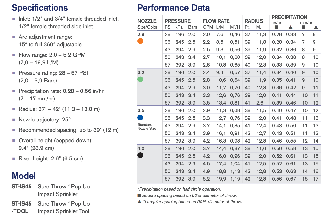 K-Rain Sure Throw Impact Sprinkler
