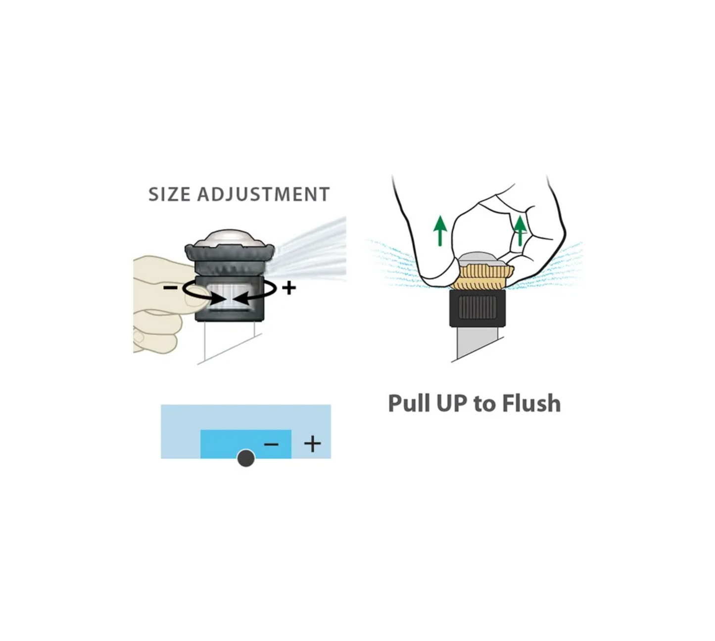 Rain Bird R-VAN-SST Side Strip Rotary Nozzle 5ft X 30ft