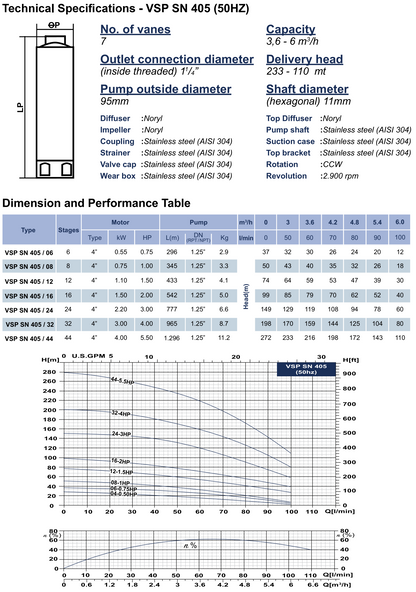 TESK 405 Series 4" Submersible Borehole Pumps